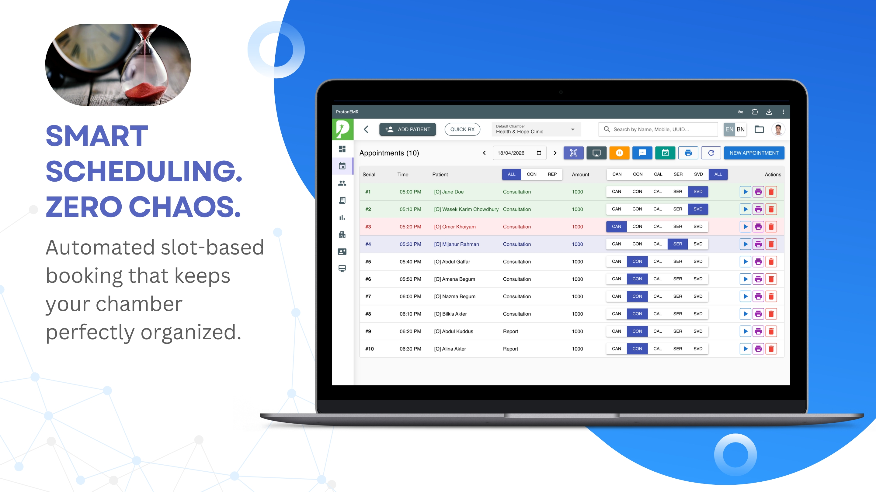 How to Manage Multiple Chambers as a Doctor in Bangladesh